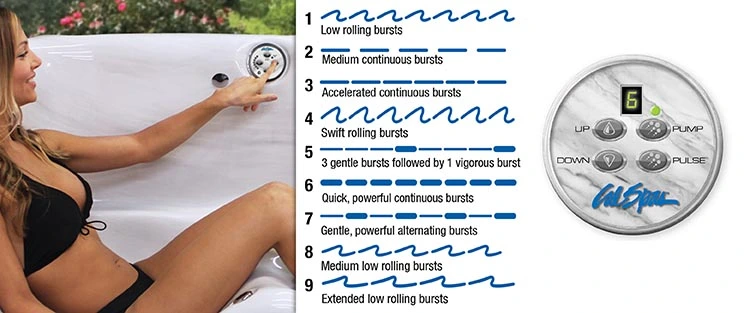 ATS Control for hot tubs in Chandler